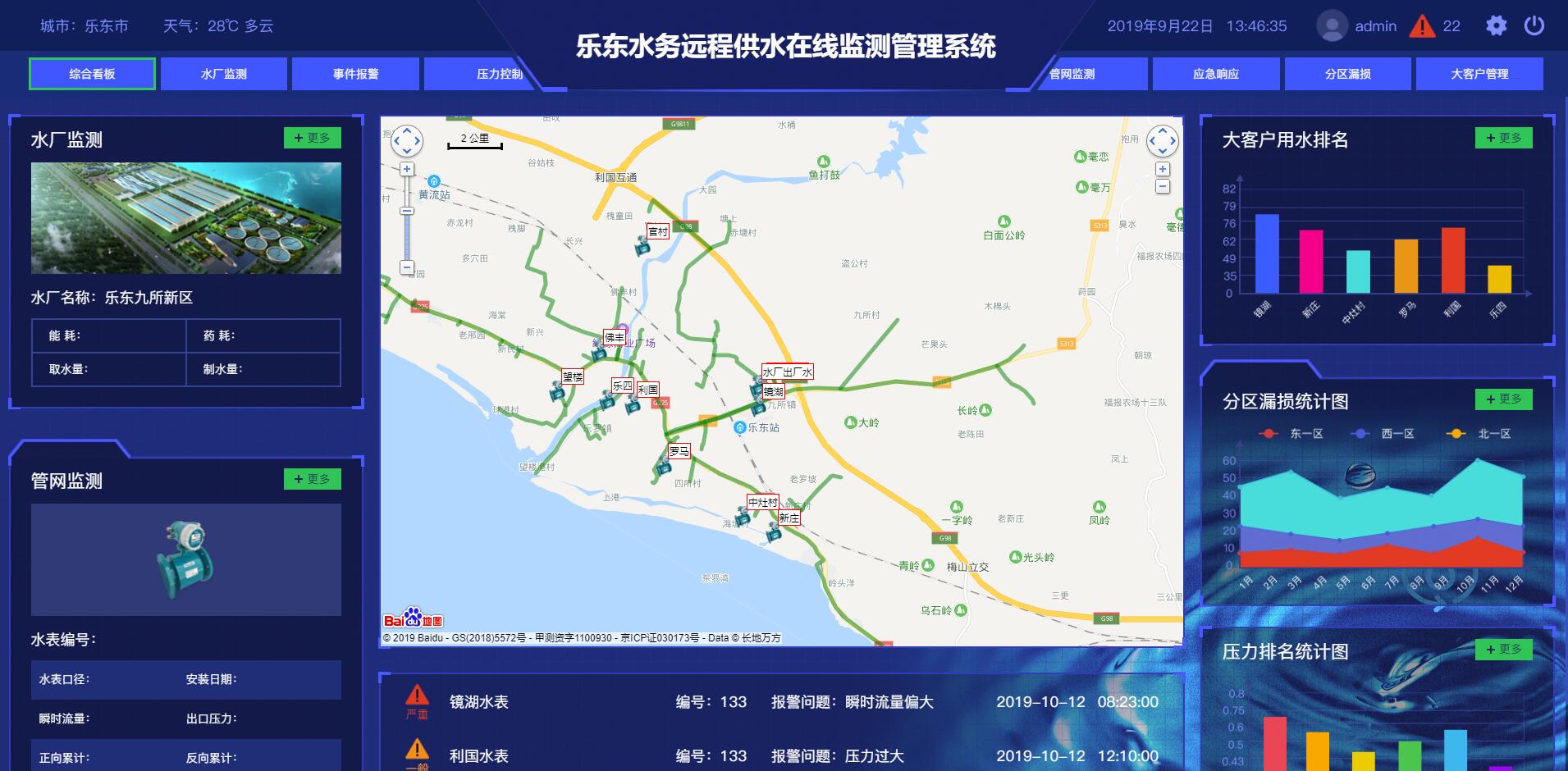 乐东水务远程供水在线监测管理系统
